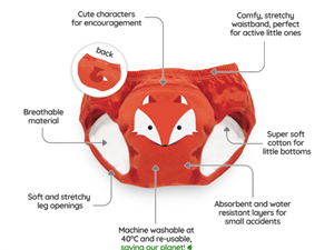 my carry potty Trainingsbroekjes VOX 18-24M